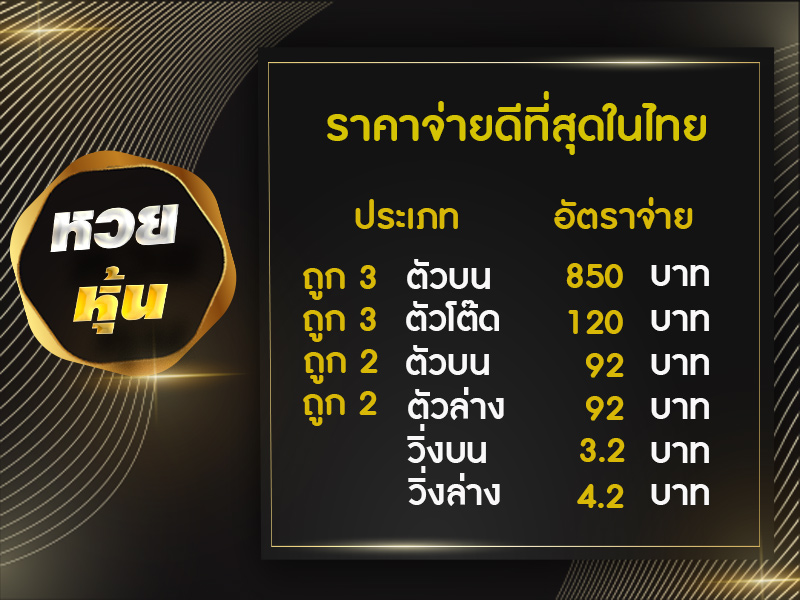 อัตราจ่ายหวยหุ้นนิเคอิ จ่ายเท่าไหร่